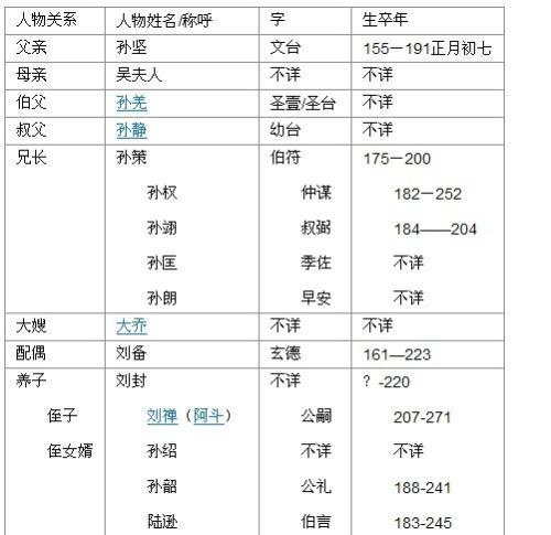 仲谋取名字 仲谋的寓意和含义