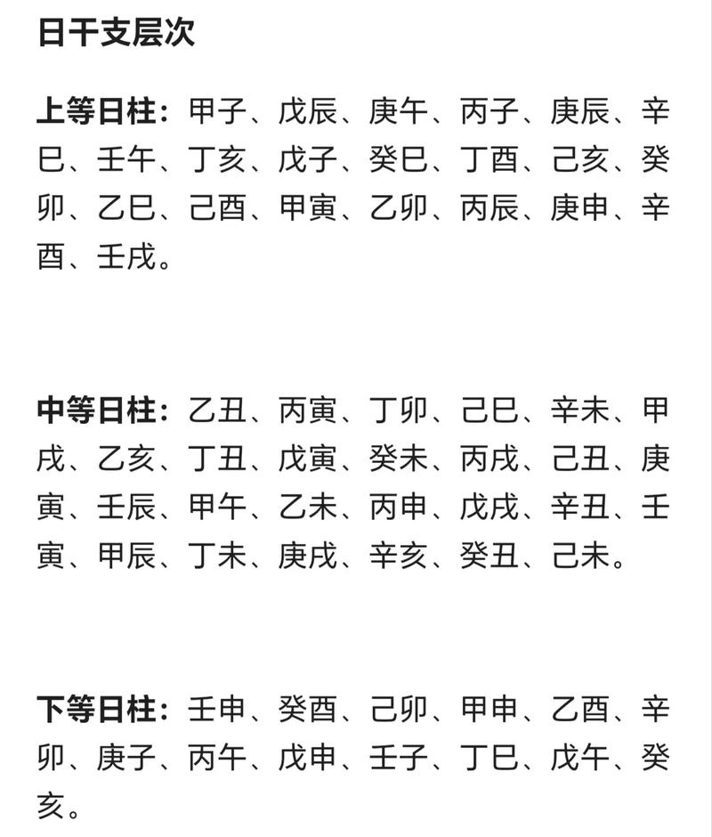 <font color='red'>四柱</font>八字命理里有将星 将星在<font color='red'>四柱</font>中哪柱最好