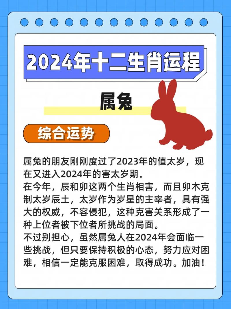 今日属兔运势属兔财运 属兔今天的财运和运势怎么样是什么意思？