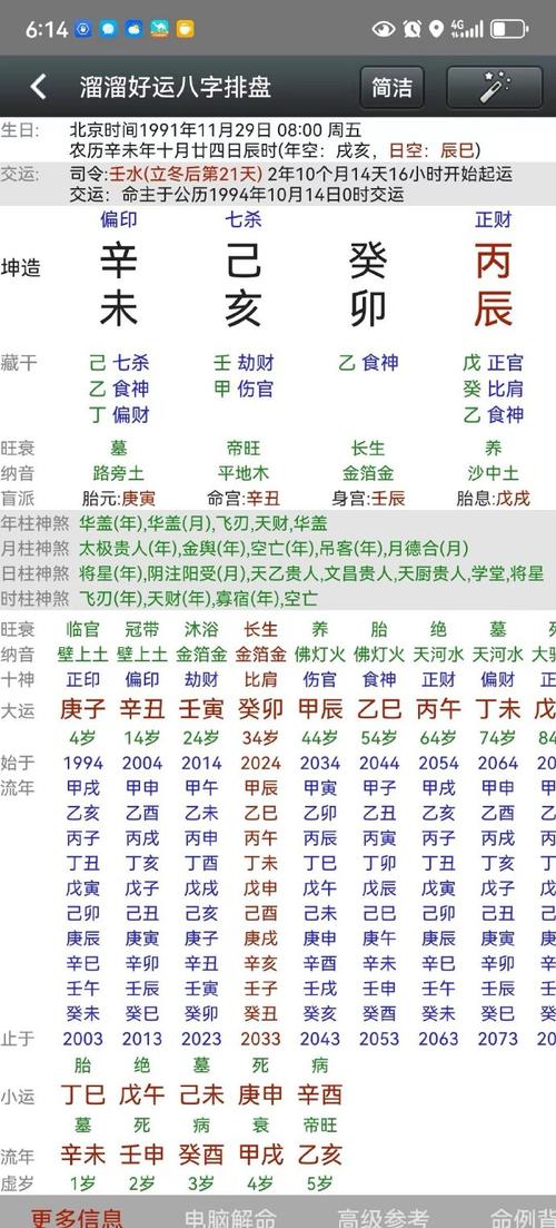 八字算命2025<font color='red'>运程</font> 生辰八字算命2024运势