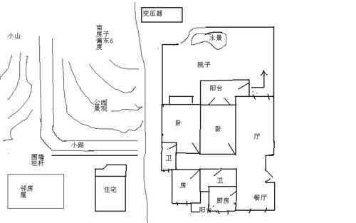 正南门的院子风水吉凶 风水院子布局