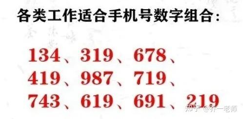 数字68吉凶 数字能量学