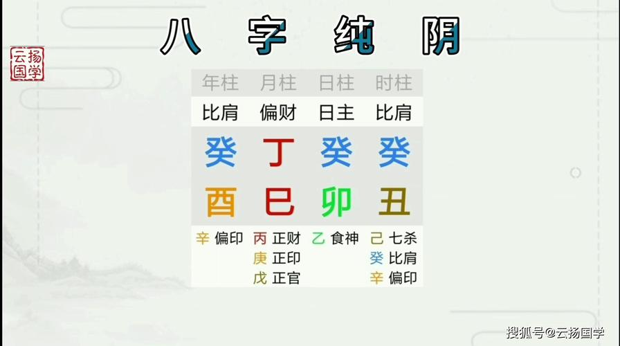 八字七阴一阳什么意思 女人八字阴多好吗