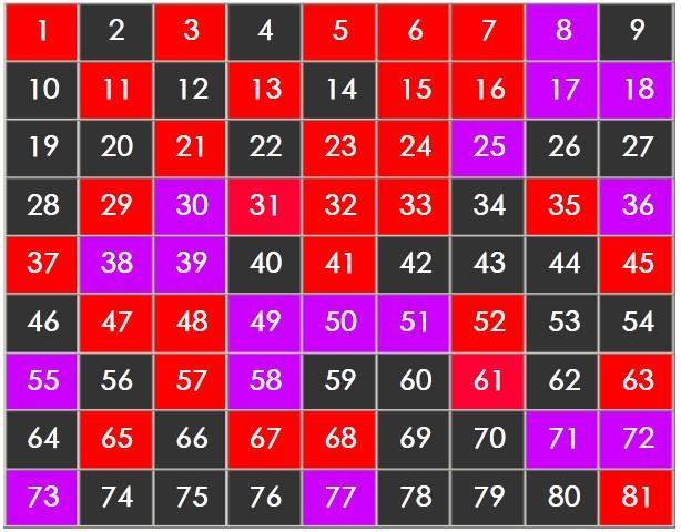 房间号码查询吉凶 房间号查吉凶