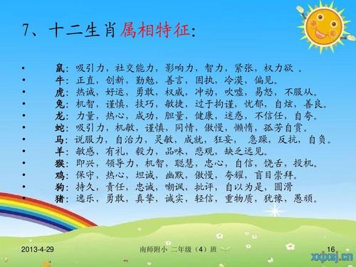 诚信于人的生肖,生肖的联想是什么意思？