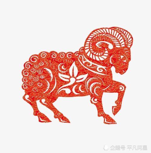 古代生肖羊有什么名人 属羊的女性名人有哪些是什么意思？