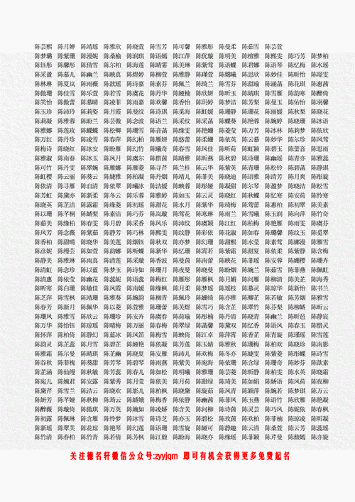 陈姓五行缺金水女孩名字大全集 陈姓简单顺口女孩名字