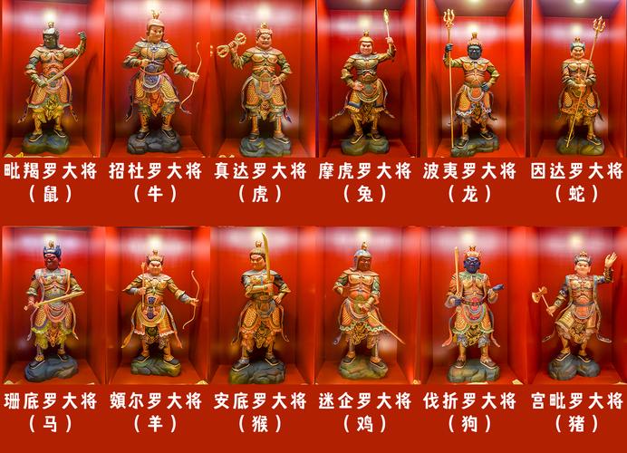 十二神将算命 十二元神算命详解
