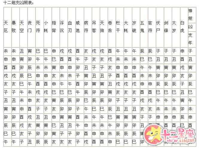 查犯鬼神吉凶 鬼神病最好的解决方法