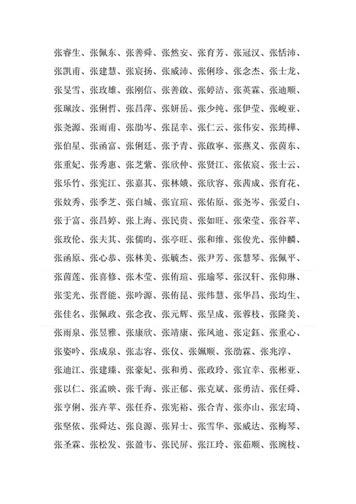 女宝宝姓张起名四个字 姓张的女孩起名100名