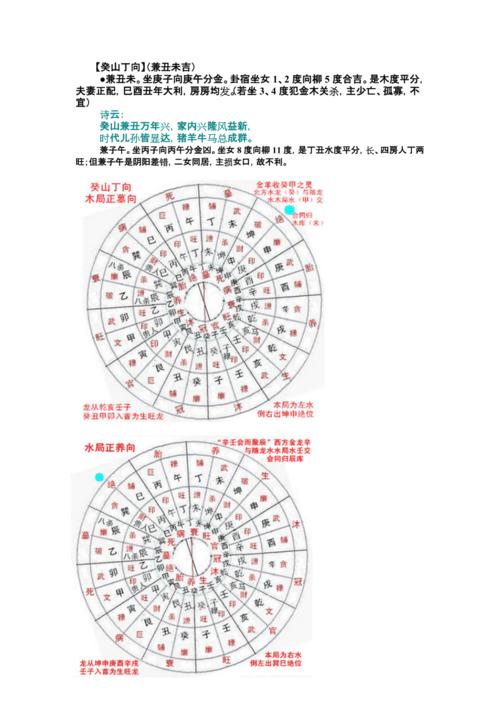 癸山丁向兼丑未之吉凶 癸山丁兼丑未的意思