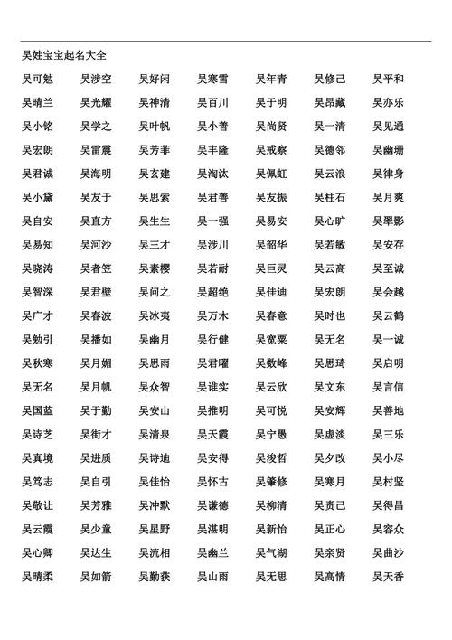 吴姓女孩名字简单大气三个字 吴姓女孩名字简单大气三个字大全
