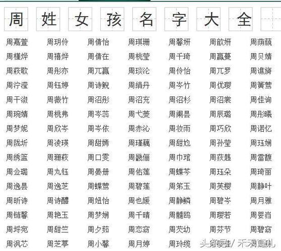 姓周女宝宝起名带木字旁的 姓周缺木取名