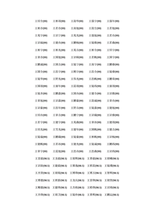 男孩带王字的名字 男孩姓王有涵养的名字