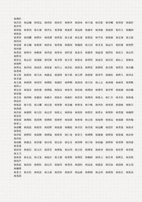 姓张什么杨男孩名字好听的名字大全 姓张男孩取什么名字好