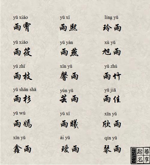 宝宝起名雨字头的名字 雨字头繁体字