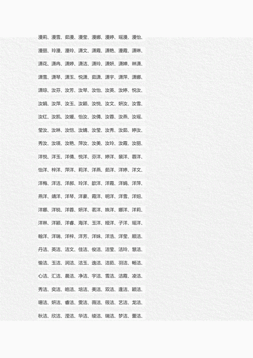 带火带水的双字名字女孩名字大全集 2023年最火带水微信名