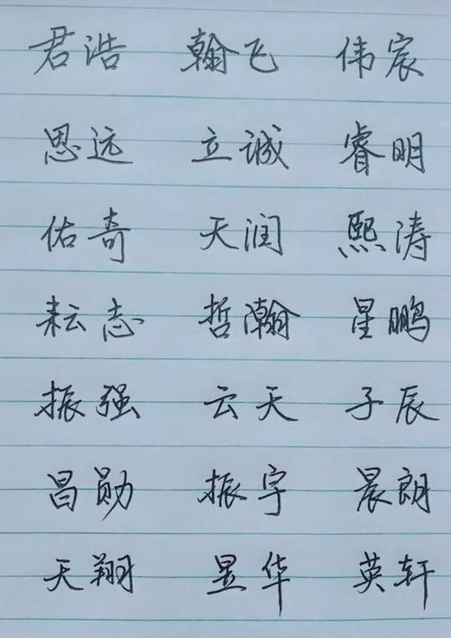 男宝宝带信取什么名字大全 三个字微信名字大全男