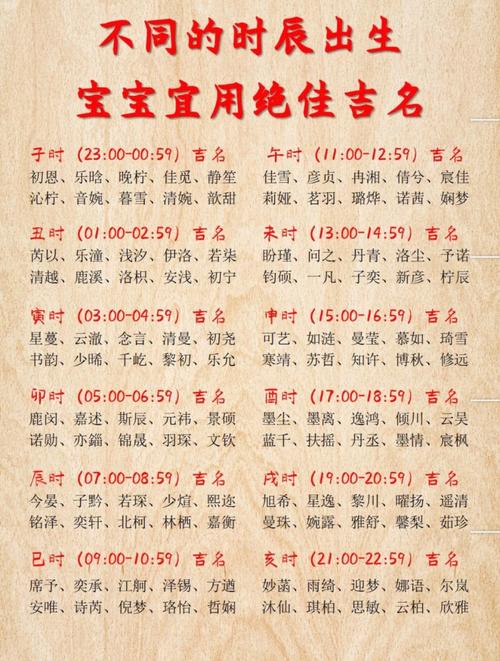 晚上出生的宝宝起名 晚上三点出生的男孩好吗