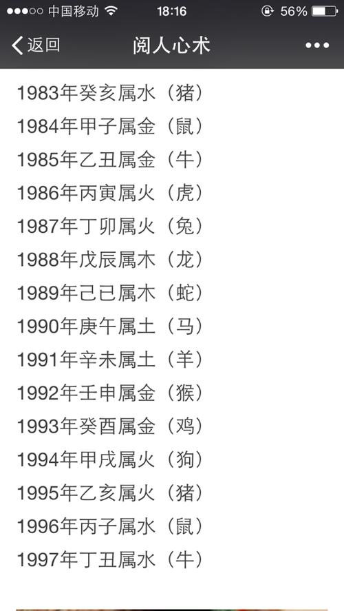1995年2月1属什么生肖,1990年属什么生肖是什么意思？