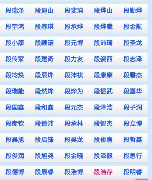 姓段的男孩名字洋气的 楚辞里儒雅大气的男孩名字