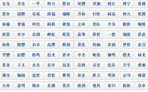 用zx取名 带有zx的名字