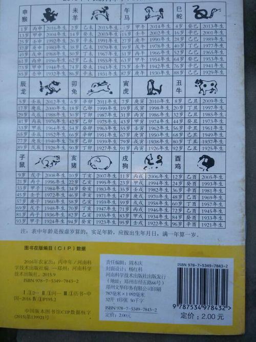 8岁配什么生肖 10岁是哪个生肖是什么意思？