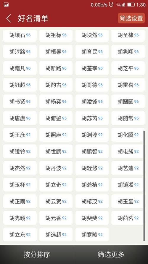胡宝宝简单名字男孩名字大全2015 小孩起名大全男孩姓胡