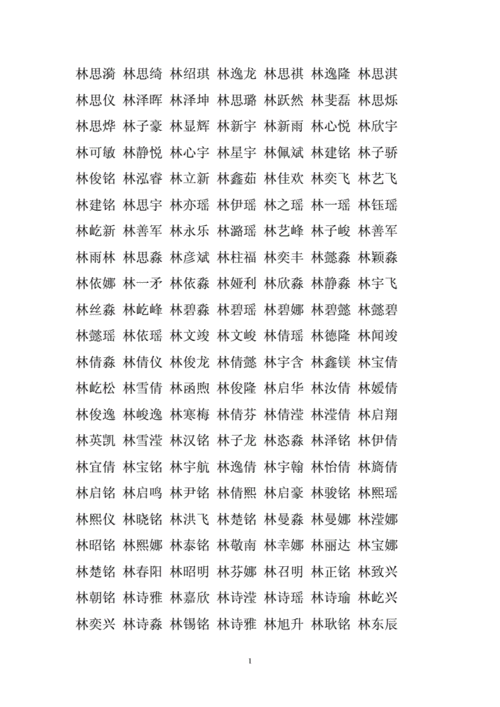 林字男孩名字最高分大全 关于林字的男孩子名字