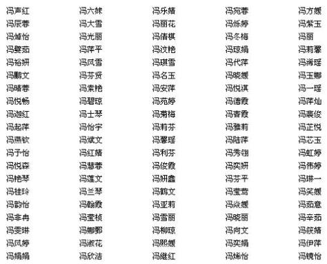 姓冯的女孩名字四个字 姓冯的女孩名字有涵养两个字
