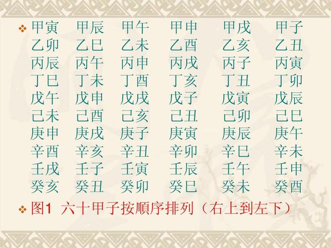 男壬子时柱女甲午时柱相配 男命甲午日柱的最佳配偶是什么意思？