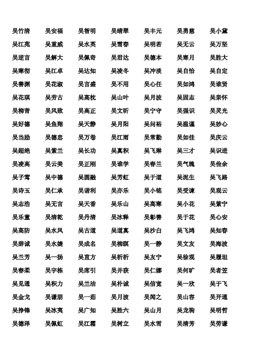 吴的名字女孩名字好听呢 吴悠和吴漾哪个取女孩名字好
