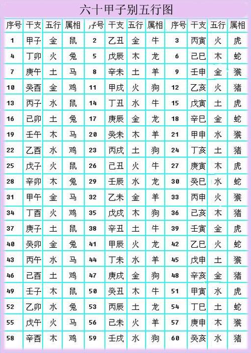 正中下怀三配的生肖 1996属什么生肖配什么最合适是什么意思？