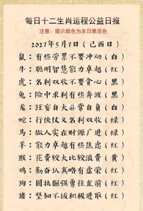 生肖运势各有说法 曾仕强生肖运势详解是什么意思？