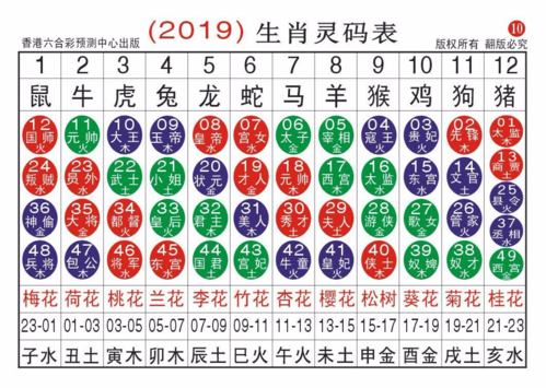 八配灵码字中什么生肖 大字加八字是什么生肖是什么意思？