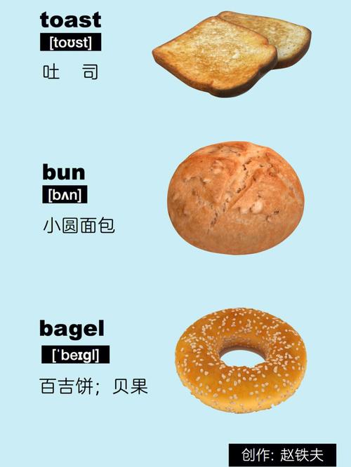 面包名字洋气男孩英文 面包名字大全洋气好听