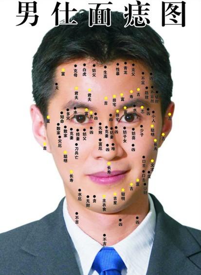 看痣男人面相算命图解 男人耳屏边上有痣图解