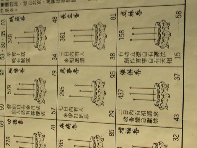 烧香图解算命 算命上香的说法