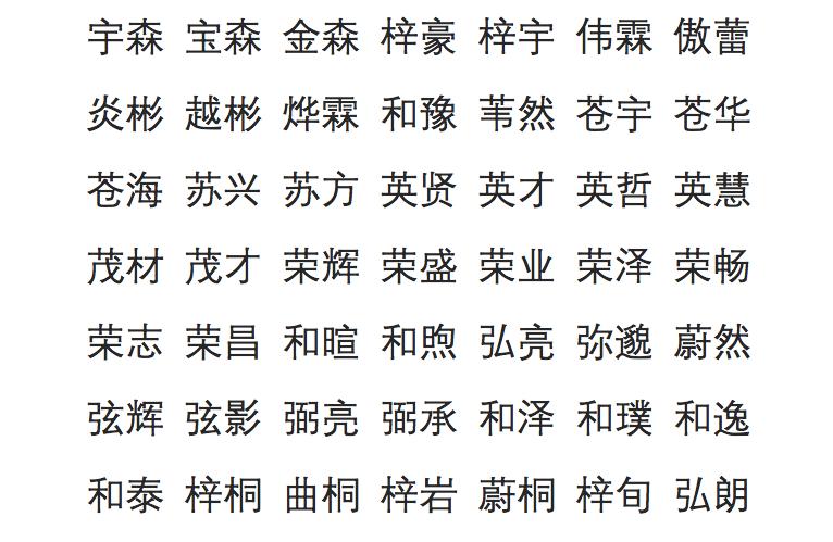 鸡年宝宝姓名五行缺什么名字 五行缺金带乐字的名字