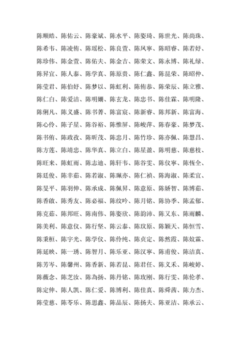 陈姓家族给女宝宝起名字 陈姓100分好名字