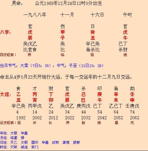 按生辰八字算命取名字打分 精准八字取名打分