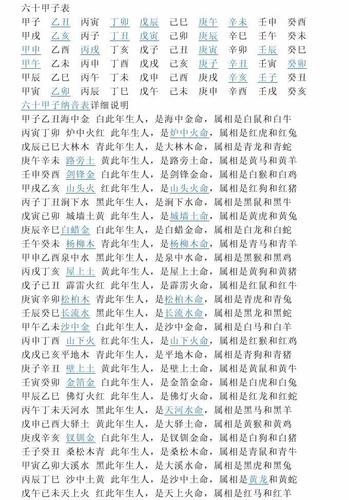 路旁土庚午最配生肖 庚午与丙戌关系怎么样是什么意思？