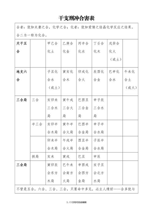 日支时支相刑论吉凶 日支与时支合化为喜用