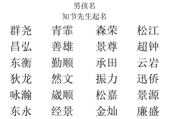 赐子男孩名字 带育的男孩名字大全