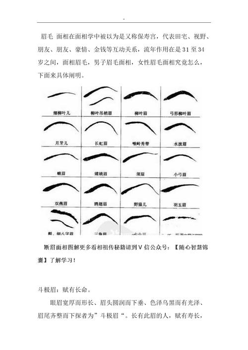 面相眉的吉凶 面相囧字眉好吗