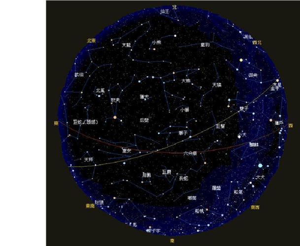 夏季能看到哪些星座 夏天里可以看见的星座