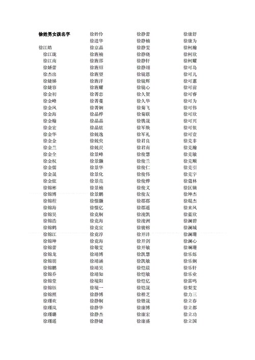 姓徐带水的名字女孩名字大全 姓徐带水男孩名字大全