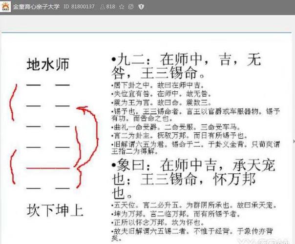 师卦各爻吉凶分析图 师卦变卦为坤卦