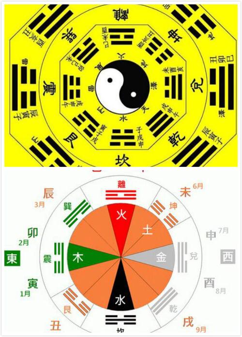 八卦算命真的准吗 曾仕强讲八卦算命
