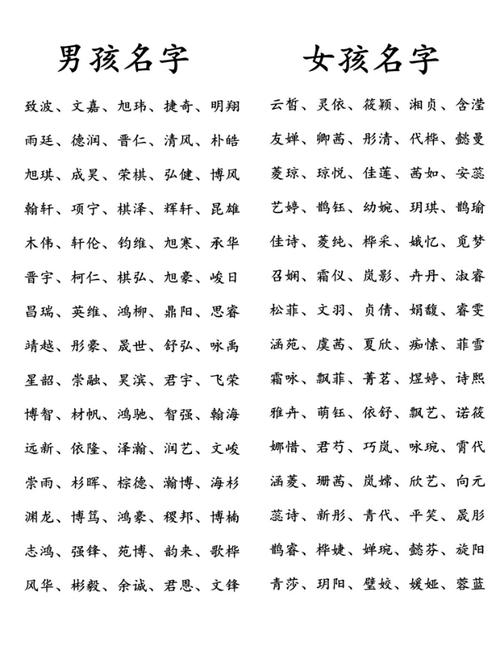 马年缺水的男孩名字 缺水最顺口的男孩名字